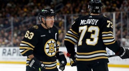 Brad Marchand (Canada) and Charlie McAvoy (US) are named to 4 Nations Face Off rosters