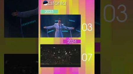 2023 vs 2024 Eurovision battle!! | Denmark, Estonia, Finland | #esc #esc2024 #esc2023 #escdanilo