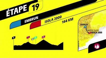 TDF24 Stage 19 Embrun-Isola 2000