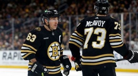 Brad Marchand (Canada) and Charlie McAvoy (US) are named to 4 Nations Face Off rosters