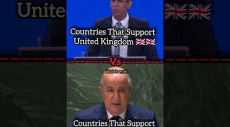 Countries That Support United Kingdom Vs Algeria @Fun_facts245