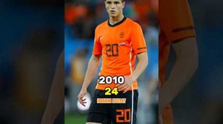 [2/2] Netherlands at the 2010 FIFA World Cup Then and Now (2010-2024)