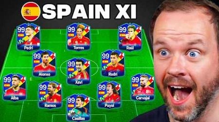 Best Ever Spain XI