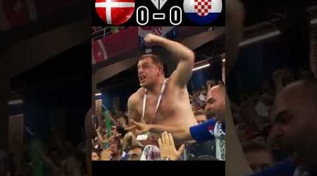 Croatia) Vs) Denmark) Full penalty shoot-out | Cr7 #football #shorts.