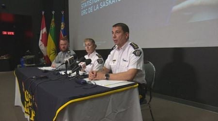 Annual homicides and firearms-related offences in Sask. have almost tripled in last 10 years: RCMP
