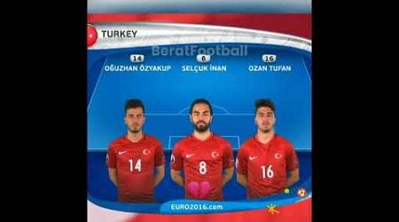 Turkey Euro 2016 #shorts