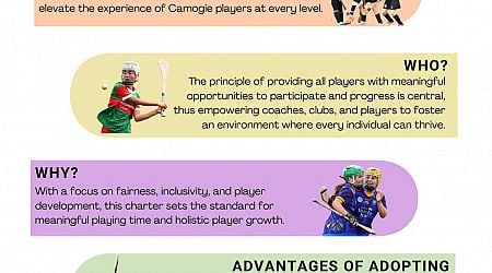 The Camogie Association introduces Club Playing Time Charter to enhance player experience