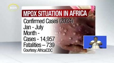 Mpox cases continue to serge in Africa