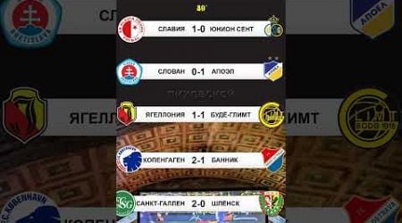 Slavia-Union Saint-Gilloise prediction Slovan-APOEL pick Jagiellonia-Bodo Glimt tip Copenhgaen-Banik