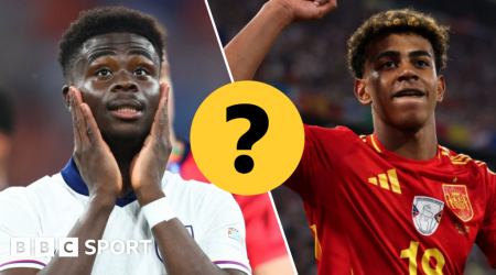 Pick your combined England and Spain XI