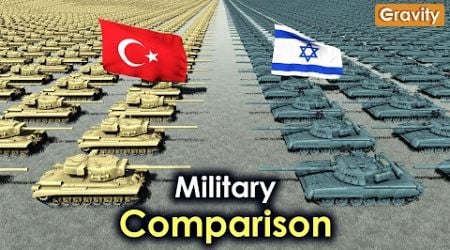 Turkey Vs Israel Military Power 2024