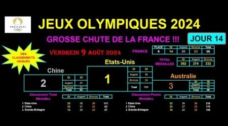 JO PARIS 2024 : Grosse chute de la France ! Classements du 09/08/2024 - JOUR 14