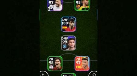 Spain squad | 4-1-1-4 Formation | efootball 2024 mobile #shorts #efootball #pes #viral