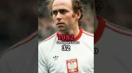 Poland at the 1982 World Cup #feedshorts