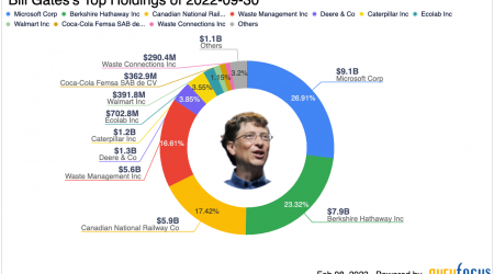 Results similar to 'asana-asan-stock-slide-disappointing-guidance-and-ongoing-losses'