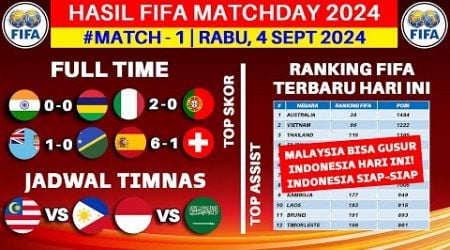 Hasil FIFA MATCHDAY 2024 - Italia vs Portugal - Ranking FIFA Terbaru 2024 Hari Ini