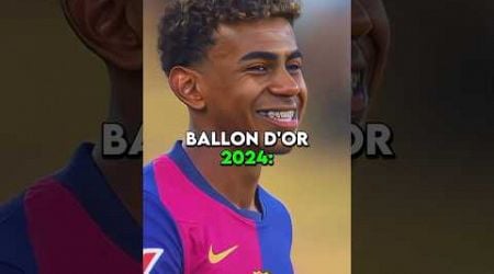 Who Will Win the Ballon d&#39;Or 2024? Predictions and Analysis #football #shortvideo #shorts #ballondor