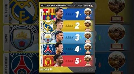 Golden Boy Ranking 2024 #ballondor #football #barcelona #barca #yamal #realmadrid #viral #shorts