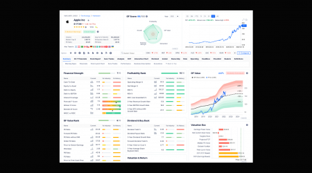 Results similar to 'peloton-pton-stock-surges-after-positive-q4-earnings-report'