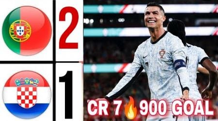 Cristiano Ronaldo vs Croatia | CR 7 Ronaldo scored 900 Goals |HIGHLIGHTS : Portugal vs Croatia (2:1)