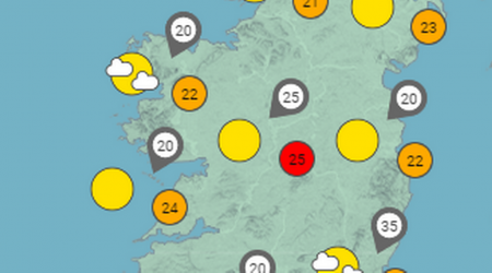 Irish weather: Ireland to be as hot as Portugal this weekend, but there is a major difference