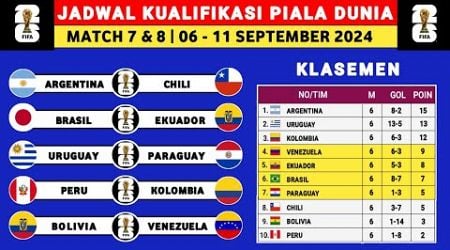 Jadwal Kualifikasi Piala Dunia 2026 Match 7 Zona Conmebol - Argentina vs Chili - Brasil vs Ekuador