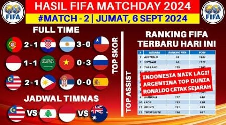 Hasil FIFA MATCHDAY 2024 - Portugal vs Kroasia - Ranking FIFA Terbaru 2024 Hari Ini