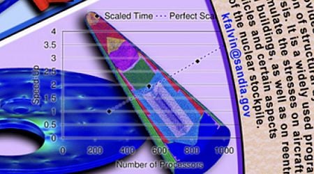 Did Sandia use a thermonuclear secondary in a product logo?