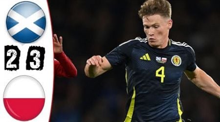 Scotland vs Poland 2-3 Hightlights | UEFA Nations League 2024