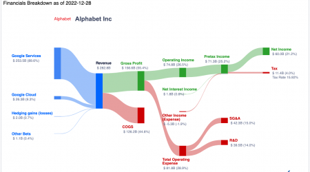 Results similar to 'hlne-stock-jumps-on-sp-midcap-400-inclusion'