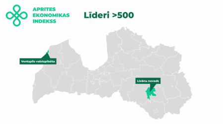 Which municipalities in Latvia are environment-friendliest?