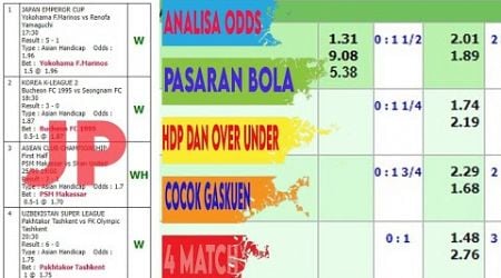 Prediksi Parlay Hapoel Haifa v Sakhnin As Roma v Ath Bilbao | LIGA ISRAEL | Cambuur v ABC RN | UEL