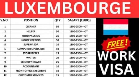 Luxembourg Free Work Visa for INDIANS 2024