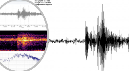 Small earthquake recorded off Donegal coast
