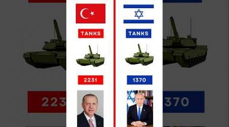 TURKEY VS ISRAEL