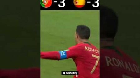 Portugal 3 - 3 Spain ( Ronaldo x D&#39;Costa ) | 2018 World Cup Extended Goals | Highlights