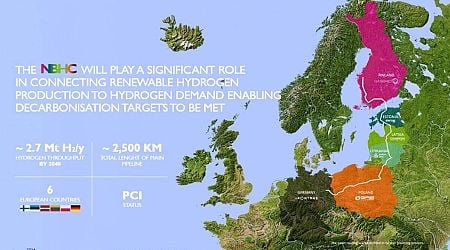 North Baltic Hydrogen Corridor