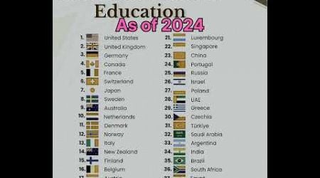 Which countries best for education/best for education#country#gk#learning#ytshort#learning#trending