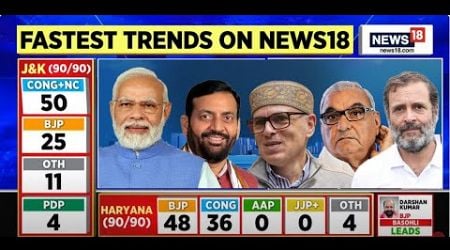 Jammu Kashmir Election Result LIVE | Haryana Election 2024 Results LIVE | BJP Vs Congress | N18L