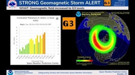 Strong Geomagnetic Storm In Progress - Aurora Alert