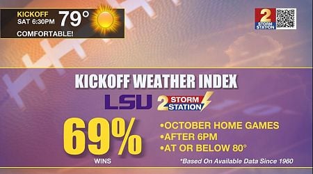 Storm Station partners with LSU to create football kickoff weather index