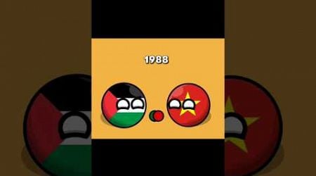 countries relations now vs then #historyballs #countryballs #fypp #viral #fyppppp #fypp #indonesia