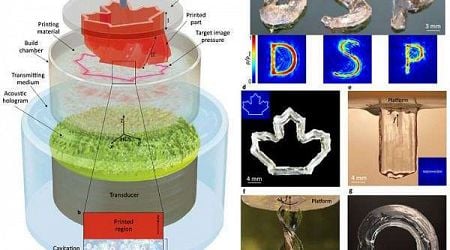 Holographic 3D printing has the potential to revolutionize multiple industries