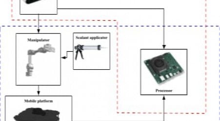 Wall edge mapping and localization from RGB-D Data