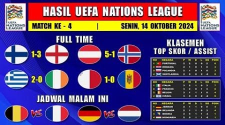 Hasil UEFA Nations League 2024 Tadi Malam ~ FINLANDIA vs INGGRIS ~ AUSTRIA vs NORWEGIA ~ FIFA Match