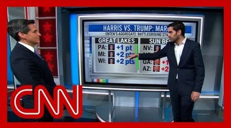 Harry Enten breaks down the latest battleground state polls