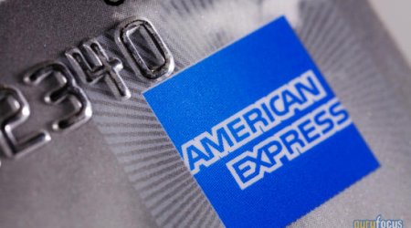 American Express: The High-Flyer of the Credit Card Elite