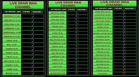 LIVE DRAW BRUNEI | POIPET | CHELSEA | MAGNUM 4D | OREGON | HUA HIN | PCSO | NEVADA | BULLSEYE