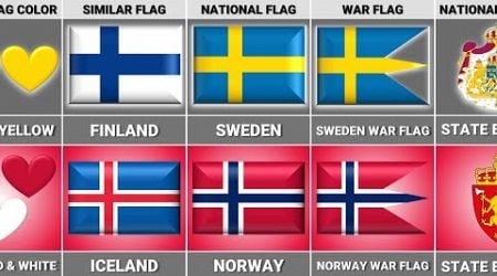 Sweden vs Norway - Country Comparison