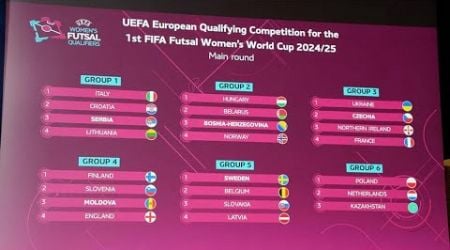 LIVE! Futsal. Slovenia W - Finland W. Qualification for World Cup 2025